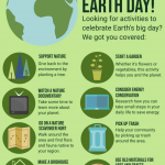 Earth Day CC pic
